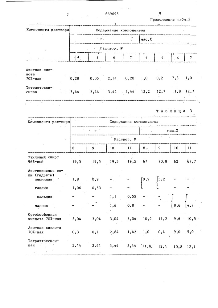 Раствор для получения источника диффузии донорной примеси (патент 669695)