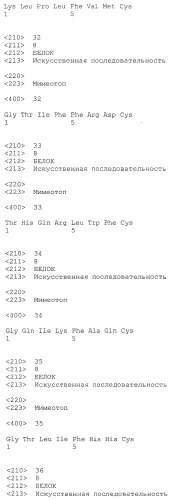 Соединения для лечения амилоидозов (патент 2491953)