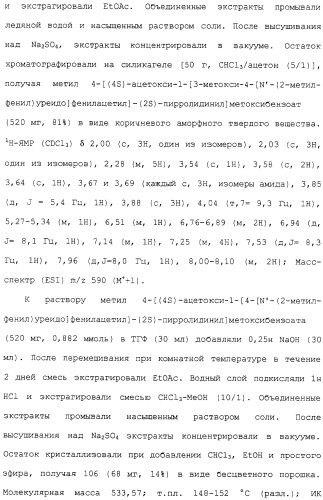 Соединения ингибиторы vla-4 (патент 2264386)