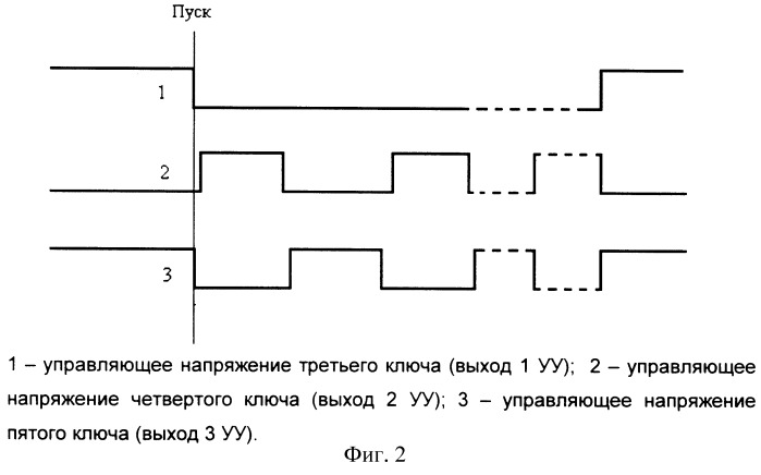 Схема последовательного инвертора