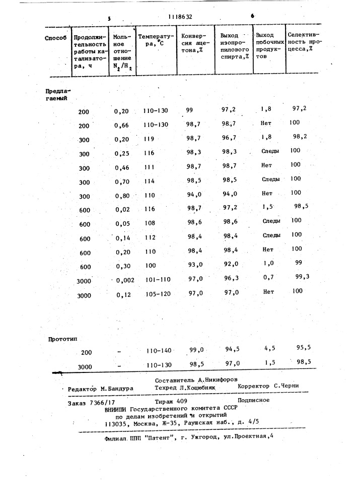 Способ получения изопропилового спирта (патент 1118632)