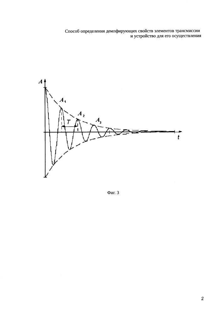 Способ определения демпфирующих свойств элементов трансмиссии и стенд для его осуществления (патент 2659762)
