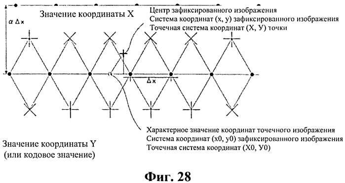 Потоковое точечное изображение, способ формирования потокового точечного изображения, способ ввода/вывода информации с использованием потокового точечного изображения и точечное изображение (патент 2568308)