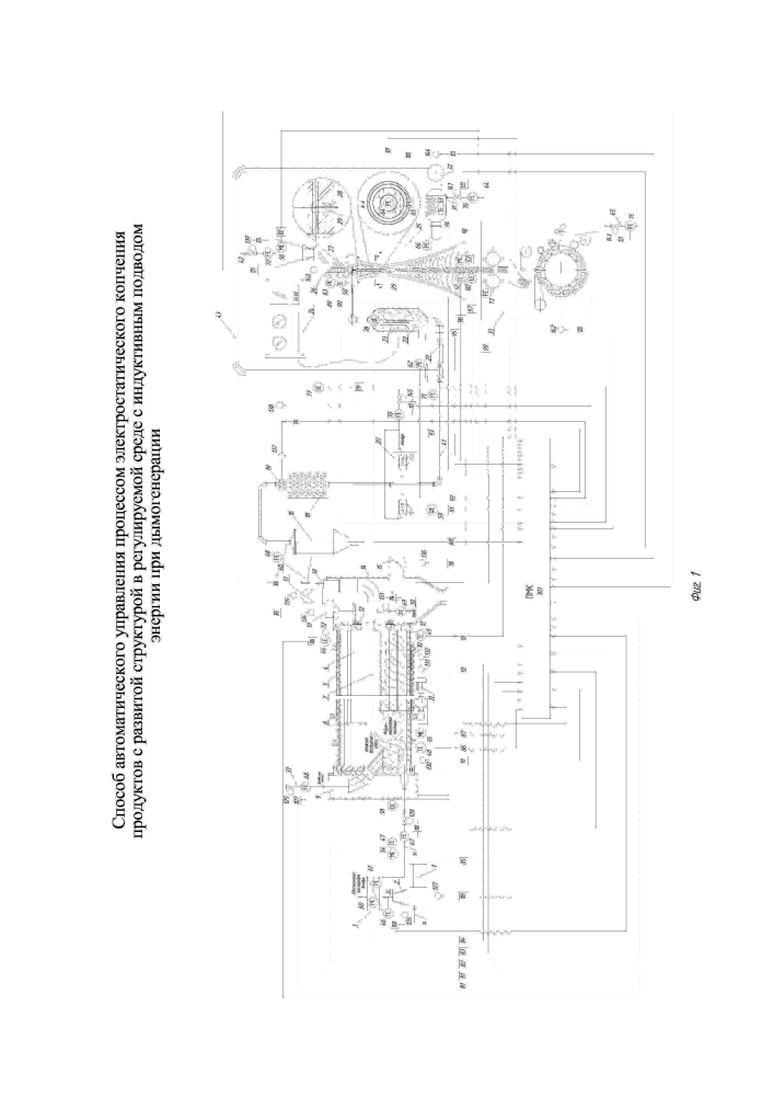 Способ автоматического управления процессом электростатического копчения продуктов с развитой структурой в регулируемой среде с индуктивным подводом энергии при дымогенерации (патент 2595176)