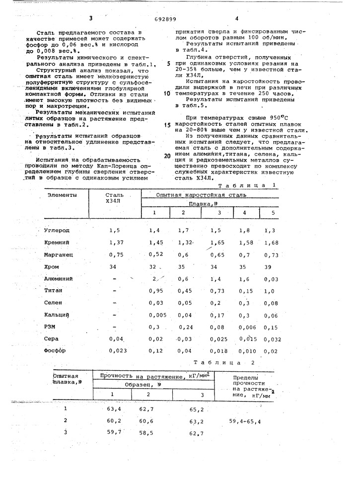 Жаростойкая сталь (патент 692899)