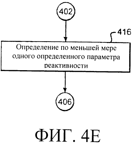 Системы и способы регулирования реактивности в реакторе ядерного деления (патент 2553468)