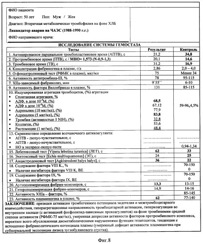 Способ определения агрегационной активности тромбоцитов и устройство для его осуществления (патент 2391665)