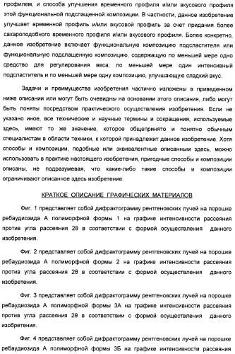 Интенсивный подсластитель для регулирования веса и подслащенные им композиции (патент 2428050)