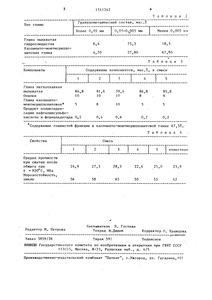 Сырьевая смесь для производства стеновой керамики (патент 1511242)