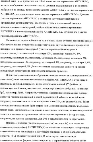 Антитела к амилоиду бета 4, имеющие гликозилированную вариабельную область (патент 2438706)