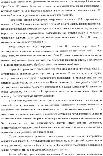 Устройство обработки данных, способ обработки данных и носитель информации (патент 2423015)