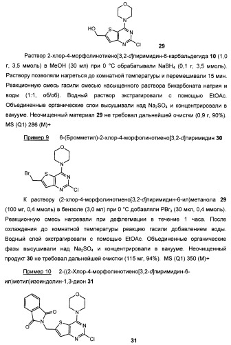 Ингибиторы фосфоинозитид-3-киназы и содержащие их фармацевтические композиции (патент 2437888)