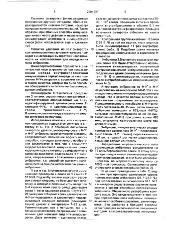 Способ получения h-y-антисыворотки для определения пола при пересадке эмбрионов (патент 2001627)