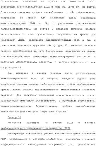 Композиции депо кратковременного действия (патент 2320321)