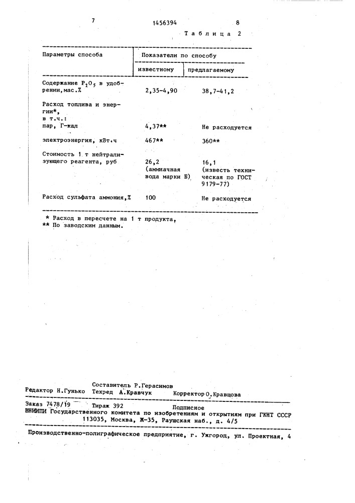 Способ переработки фторфосфатного шлама (патент 1456394)