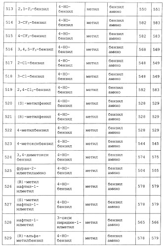 Миметики с обратной конфигурацией и относящиеся к ним способы (патент 2434017)