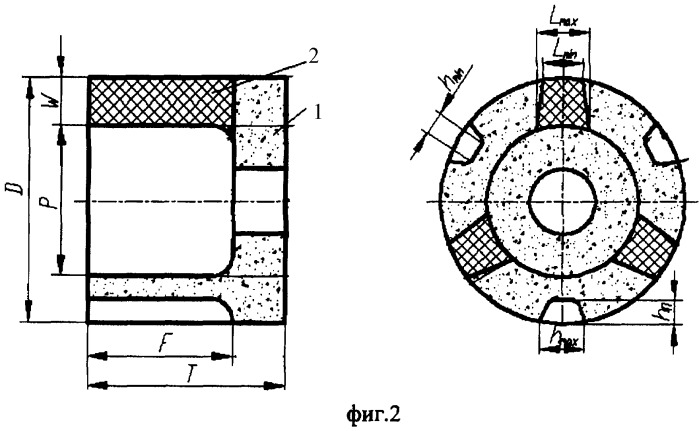 Композиционный шлифовальный круг для торцового шлифования (патент 2372182)