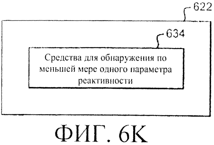 Система регулирования реактивности в реакторе ядерного деления (варианты) (патент 2553979)