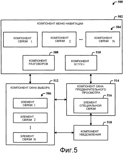 Приложение связи, имеющее среды для разговора и встреч (патент 2530707)