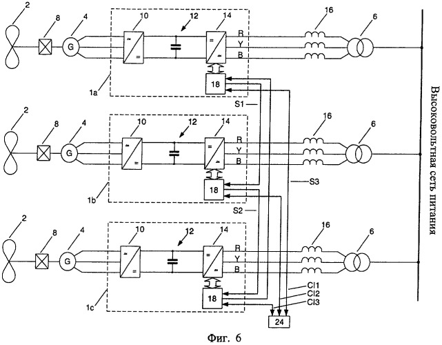 Способы управления синхронизацией и сдвигом фазы широтно-импульсной модуляции силовых преобразователей (патент 2474036)