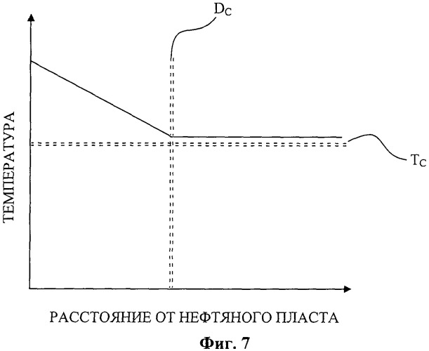 Нагревательный кабель (патент 2511111)