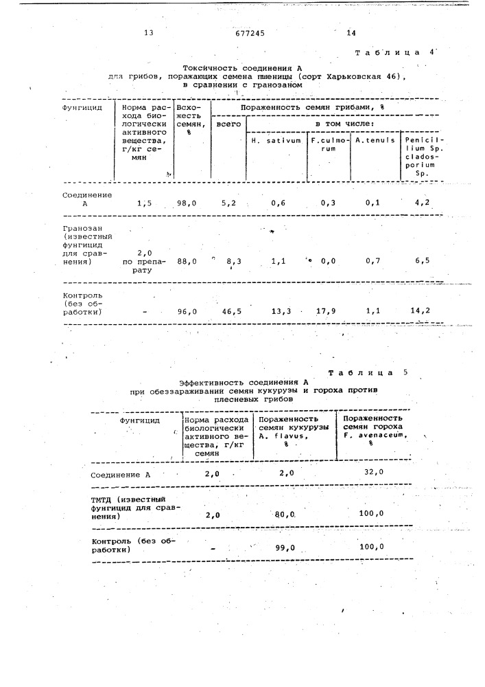 Гологенированные норборненспиродикетоны,обладающие бактерицидной и фунгицидной активностью,и способ их получения (патент 677245)