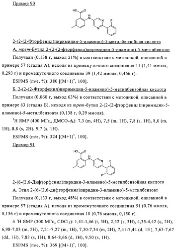 Производные азабифениламинобензойной кислоты в качестве ингибиторов dhodh (патент 2481334)
