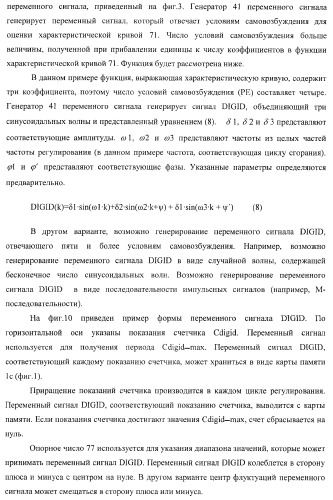 Способ и устройство для регулирования момента зажигания (патент 2371601)