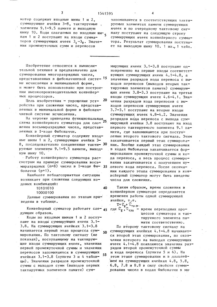 Конвейерный сумматор (патент 1541595)