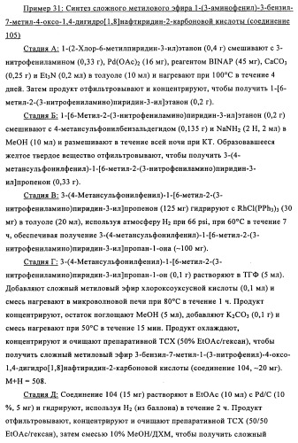 Дигидрохиноновые и дигидронафтиридиновые ингибиторы киназы jnk (патент 2466993)