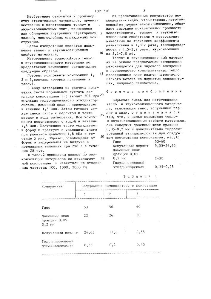 Сырьевая смесь для изготовления теплои звукоизоляционного материала (патент 1321716)