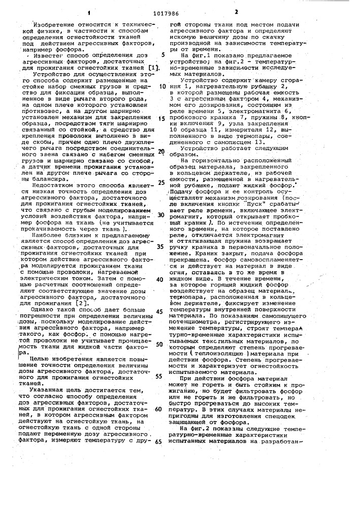 Способ определения доз агрессивных факторов,достаточных для прожигания огнестойких тканей (патент 1017986)