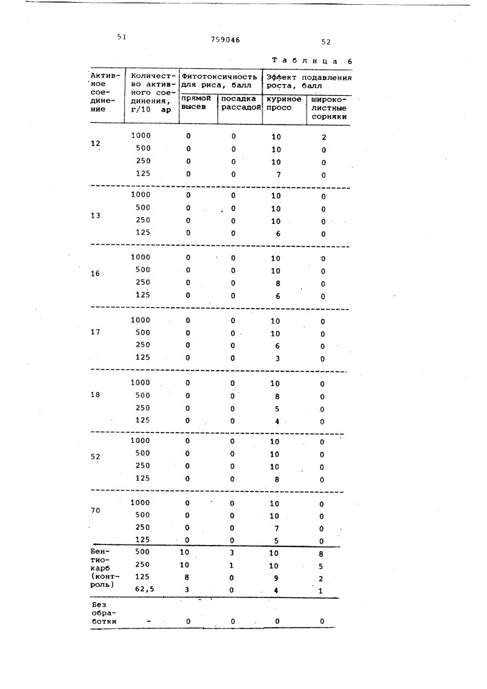 Гербицидная композиция (патент 759046)