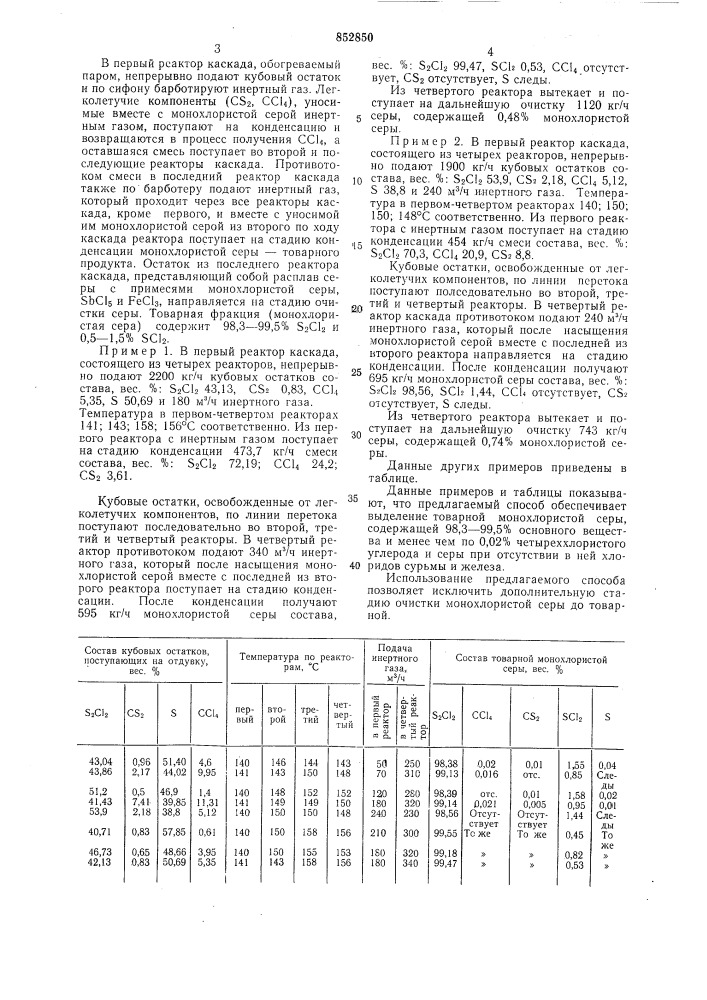 Способ выделения монохлористой серы изкубовых octatkob производства четырех-хлористого углерода (патент 852850)