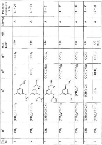 Производные 8-хинолинксантина и 8-изохинолинксантина в качестве ингибиторов фосфоэстеразы pde 5 (патент 2269529)