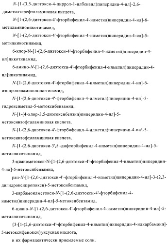 Производные пиперидин-4-иламида и их применение в качестве антагонистов рецептора sst подтипа 5 (патент 2403250)
