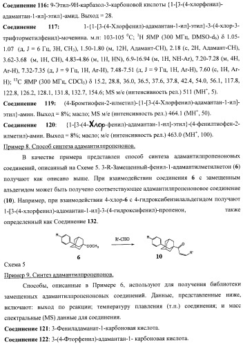 Ингибиторы сфингозинкиназы (патент 2447060)