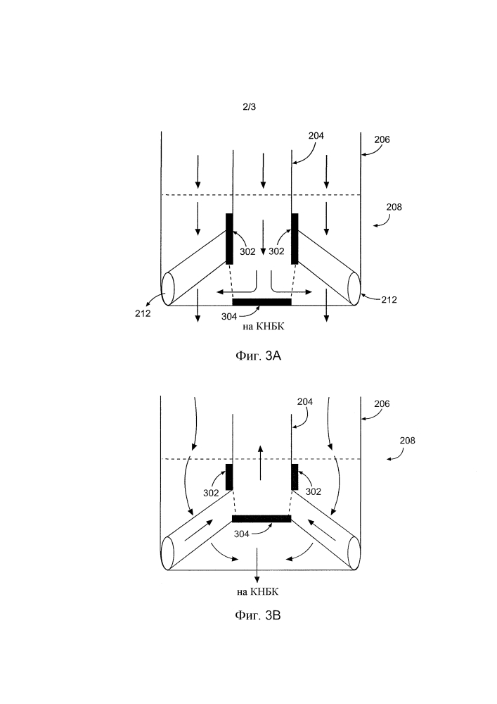 Способы и системы для выполнения подземных работ с применением труб двойной бурильной колонны (патент 2615541)