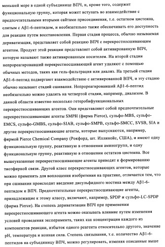 Композиции вакцин, содержащие наборы антигенов в виде амилоида бета 1-6 (патент 2450827)