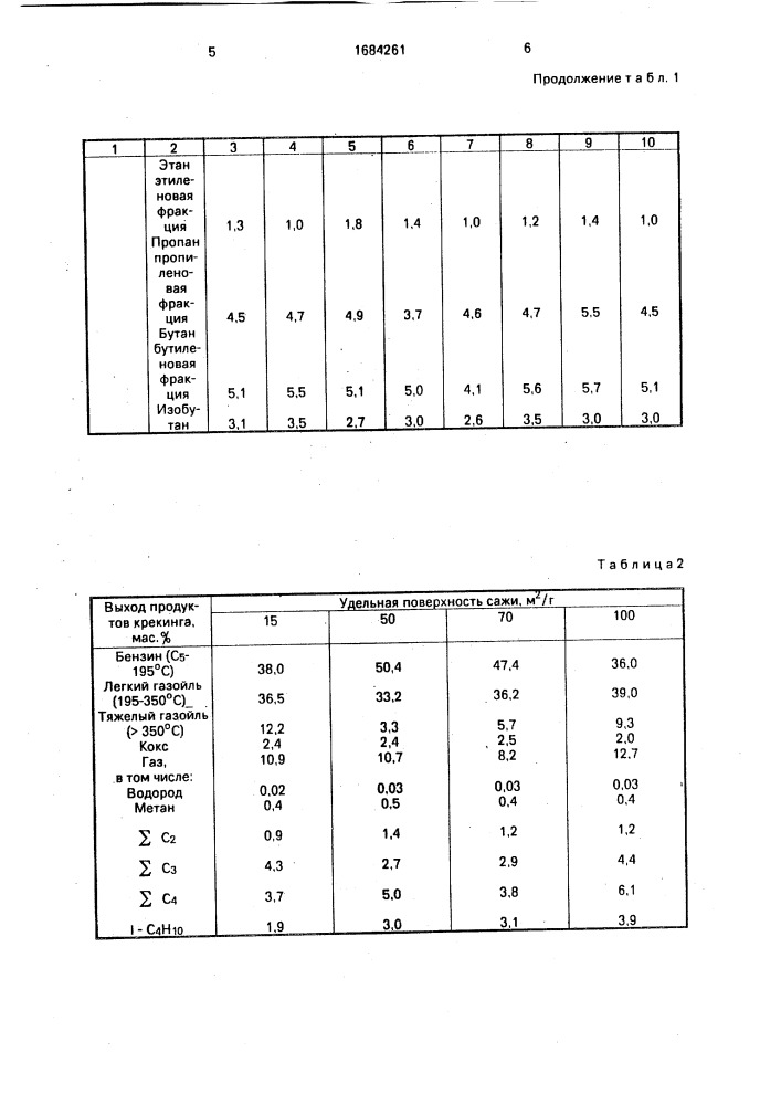 Способ переработки вакуумного газойля (патент 1684261)