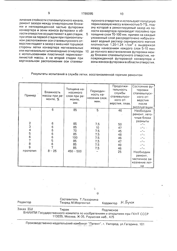 Способ горячего восстановления рабочего слоя футеровки выпускного отверстия конвертера (патент 1786095)