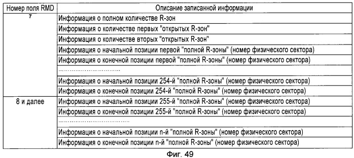 Носитель информации, способ воспроизведения и способ записи (патент 2340958)