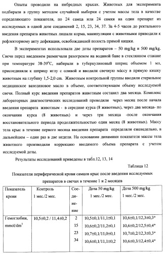 Циклические биоизостеры производных пуриновой системы и их применение в терапии (патент 2374248)