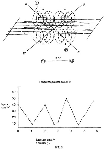 Способ и композиция для обработки древесины (патент 2291049)