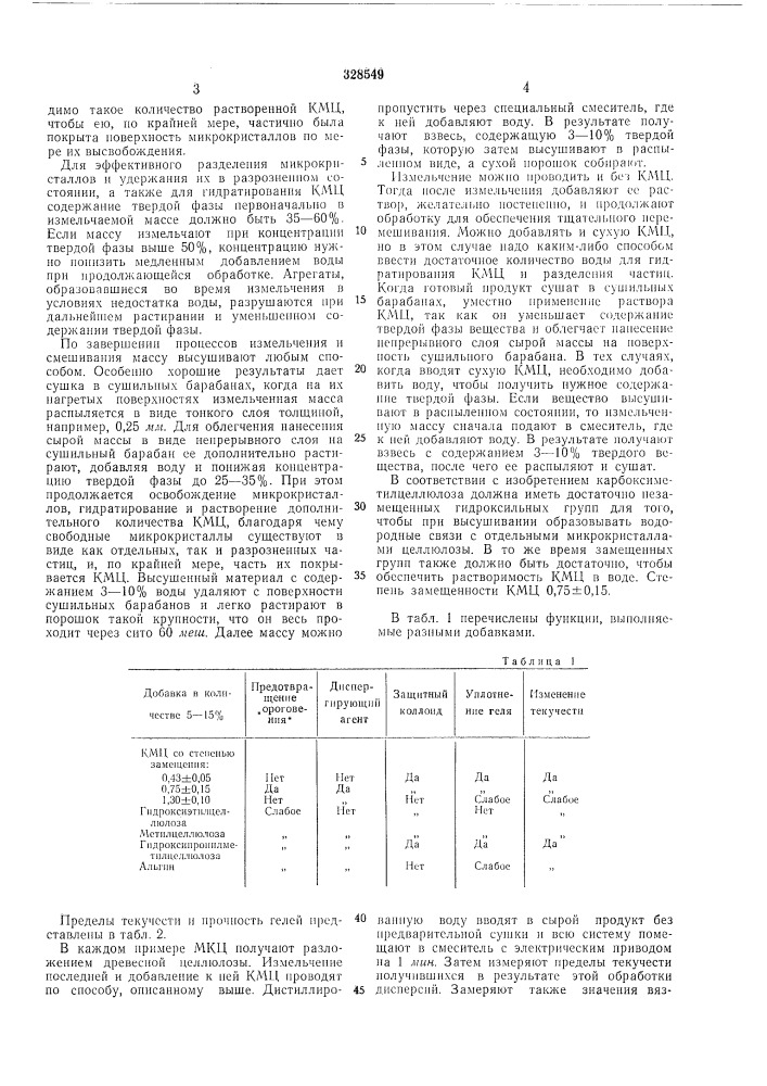 Способ получения тиксотропного геля (патент 328549)