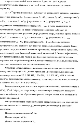 Синтез компонентов катализатора полимеризации (патент 2327704)