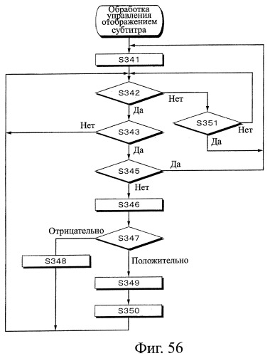 Устройство записи данных, способ записи данных, устройство обработки данных, способ обработки данных, носитель записи программы, носитель записи данных (патент 2367037)