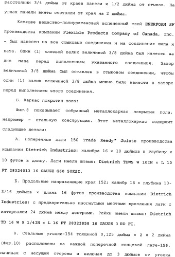 Невозгораемые усиленные, легковесные панели на вяжущем веществе и металлокаркасная система для покрытия пола (патент 2358077)