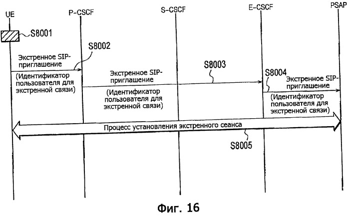 Мобильный терминал и мобильная система связи (патент 2522998)