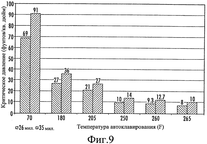 Стерилизуемый контейнер с термосплавленным металлическим торцевым элементом, присоединенным двойным или обжимным швом (патент 2571186)